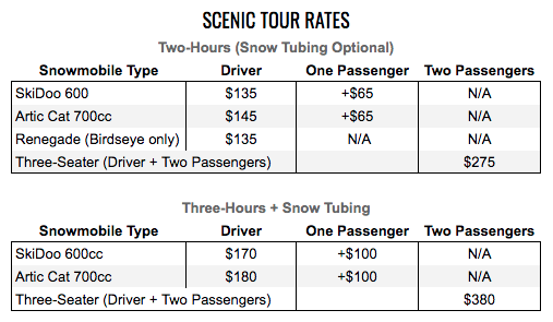 scenic tours prices