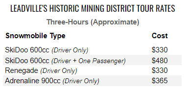 Leadville Historic Mining District Tour Rates  High Country Tours