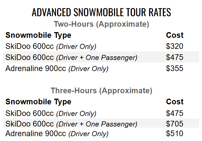 Advanced Tour - 26-27