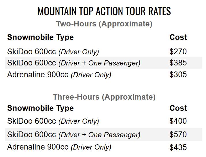 Mountain Top Action Tour - 26-27